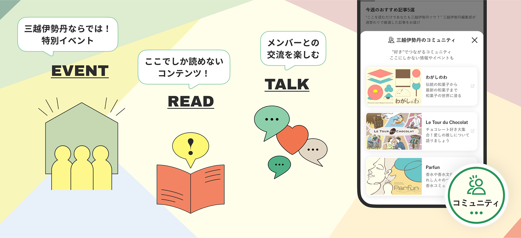 三越伊勢丹コミュニティ